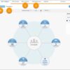 Eloqua and salesforce marketing cloud comparison
