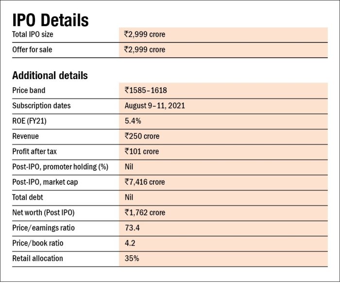 Bartercard ipo looking at the bartercard initial public offering