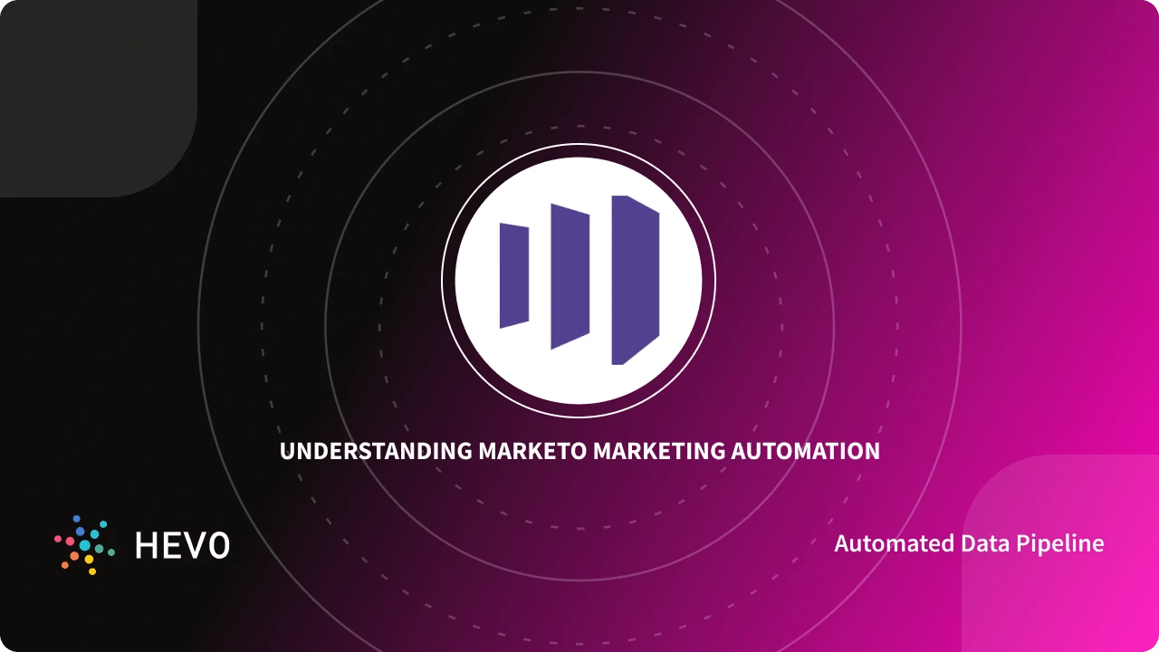 Migrating to marketo marketing automation