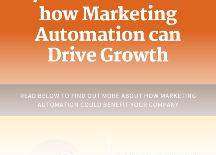 Marketing automation latest trends
