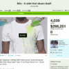 Crowdfunding wpexplorer step shortcodes