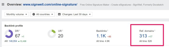 A must have handbook for saas link building including examples