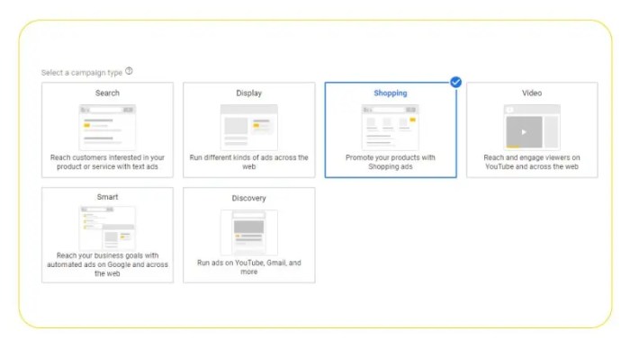 Beginners guide to google shopping ads
