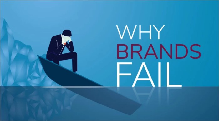 Brand details brands apply noticed finally must every get morning words those internet found Why brands fail and why yours doesnt have to