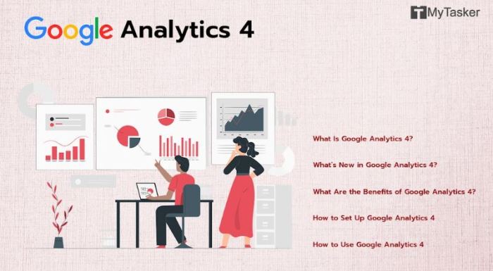 Google analytics 4 gets new features