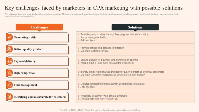 Top 5 cpa marketing myths