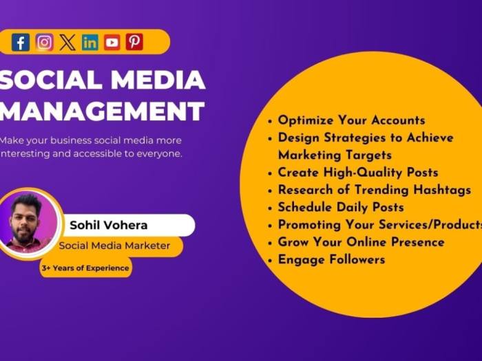 Social media and your professional services marketing mix