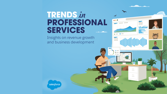 Keeping your business alive and relevant digital disruption for professional services marketing
