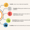 Why ux matters to ranking