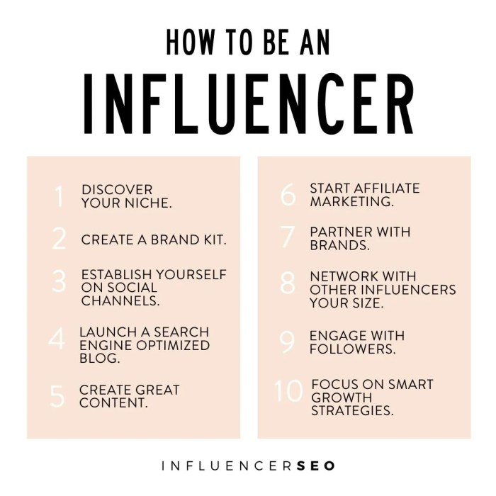 Good influencer in six simple steps