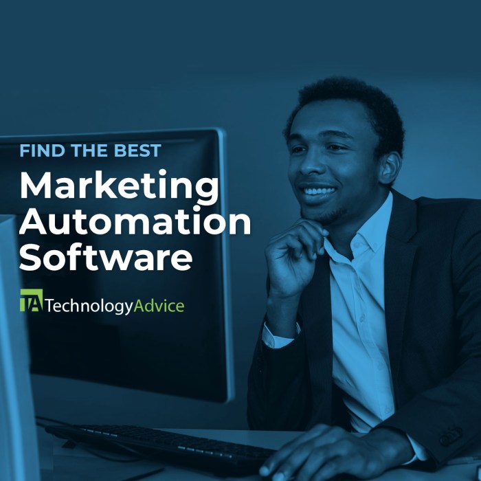 Automation right marketing solution