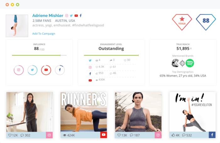 Influencer become steps an simple Good influencer in six simple steps