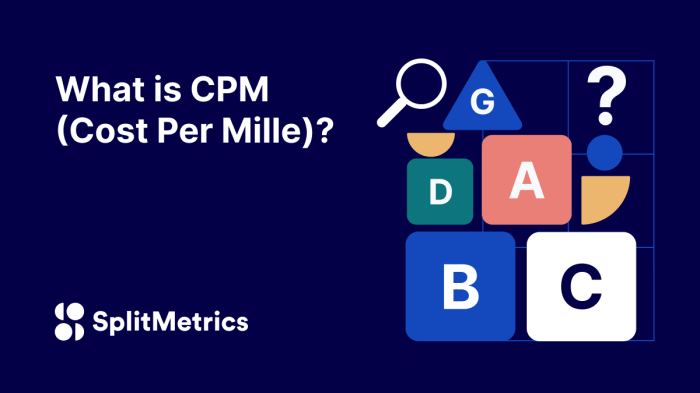 Cost per mile cpm calculator