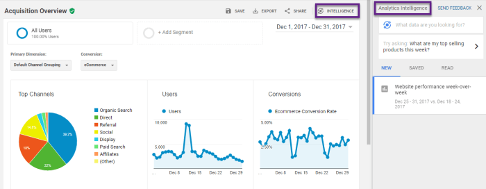 5 google analytics features for high quality analytics