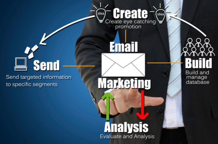 Top email marketing tips service area businesses