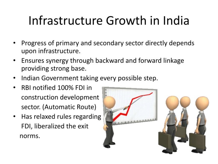 Growth natives expands corporate infrastructure upping the total to three offices in india