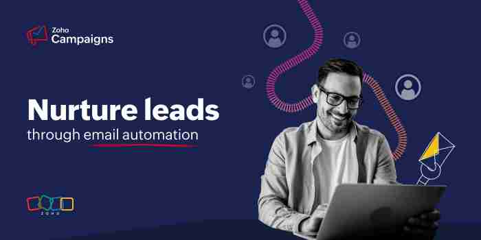 Lead nurture drip email campaigns 201 4 tools to implement campaigns