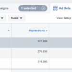 Better results facebook ads
