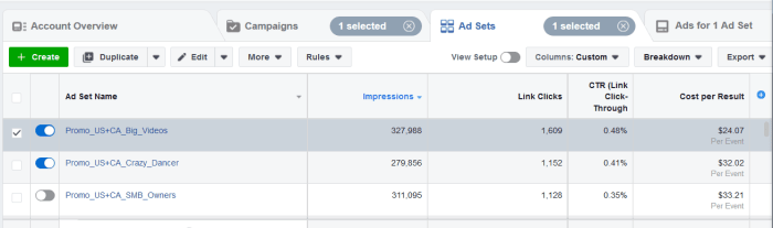 Better results facebook ads