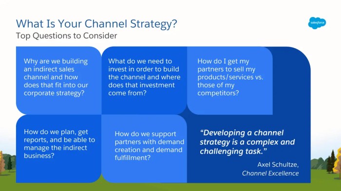 Content strategy a development guide