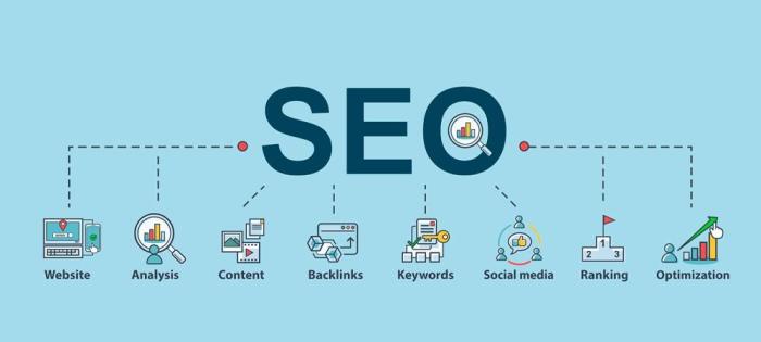 Understanding the significance of seo benchmarks identifying the relevant ones
