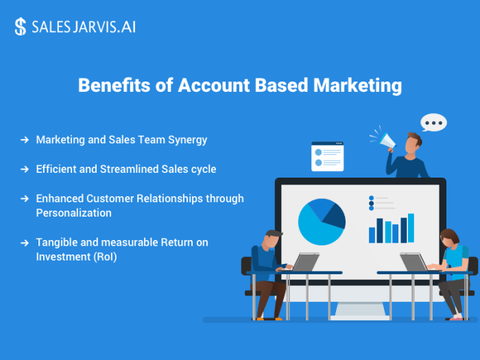 B2b moving toward account based marketing abm