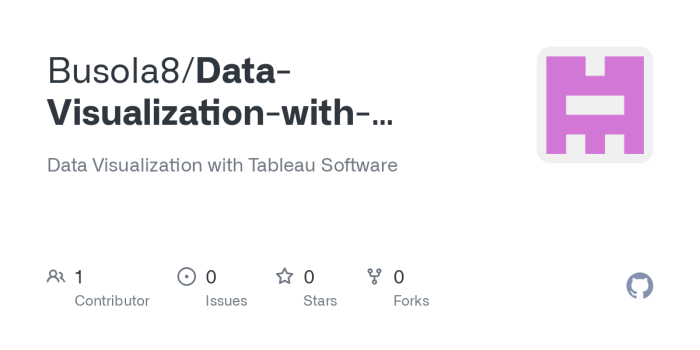 Coursera tableau visualization Tableau go to tool for data visualization