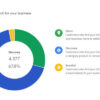 How to use google my business to boost growth