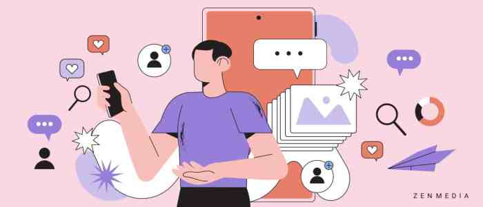 Social media for b2b