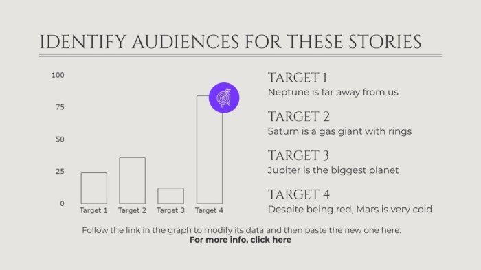 Definitive guide to brand storytelling