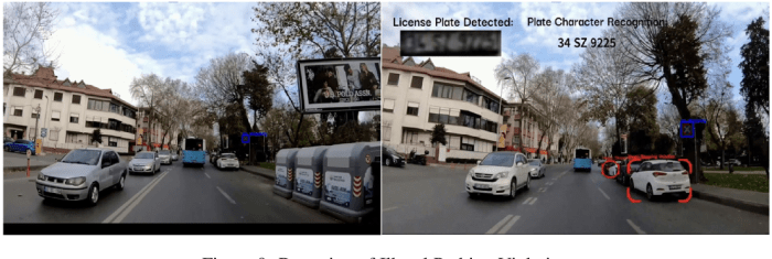 Figure 1 from Next-gen traffic surveillance: AI-assisted mobile traffic ... Googles ai mode traffic untrackable