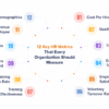 Tying analytics to growth 5 marketing metrics every b2b firm should track