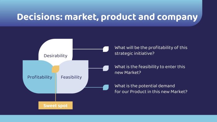 26 customer development resources