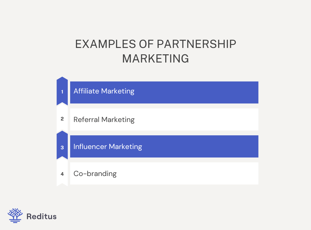 What every managing partner needs to know about marketing professional serv