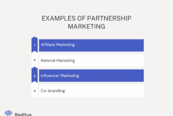 What every managing partner needs to know about marketing professional serv