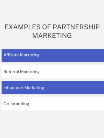What every managing partner needs to know about marketing professional serv