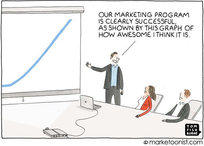 The power of success metrics