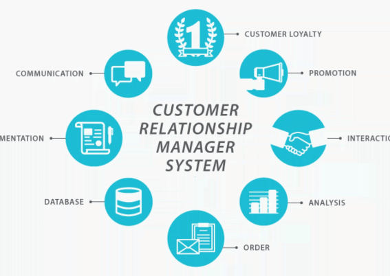 What is crm software