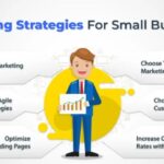 Proven marketing strategies to boost small businesses
