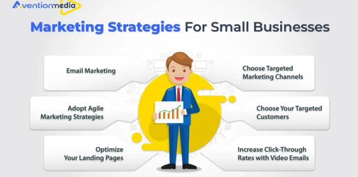 Proven marketing strategies to boost small businesses