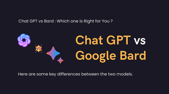 Chat gpt bard content