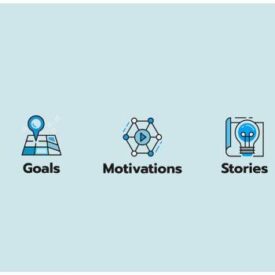 Elements of a successful brand 3 personality