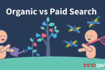 How ppc affects organic results