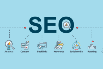 Determining if seo is working for my website a guide