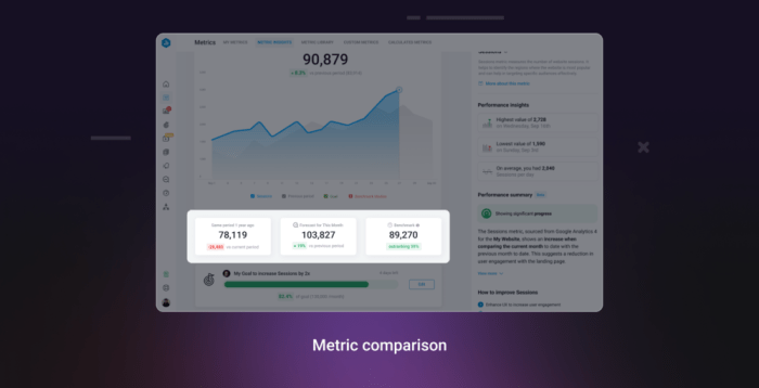 Metric insights reviews details screenshots Metric insights reviews details screenshots