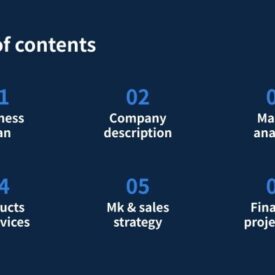Marketing plan pressure washing
