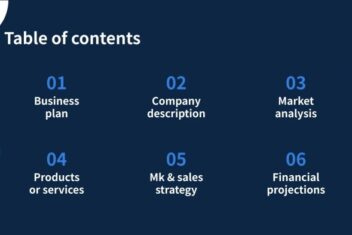 Marketing plan pressure washing