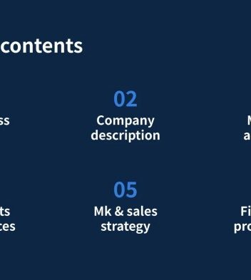 Marketing plan pressure washing