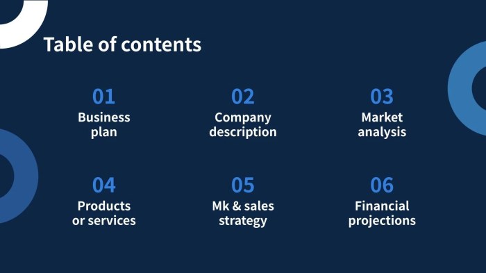 Marketing plan pressure washing