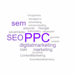 Companies spend most on paid search